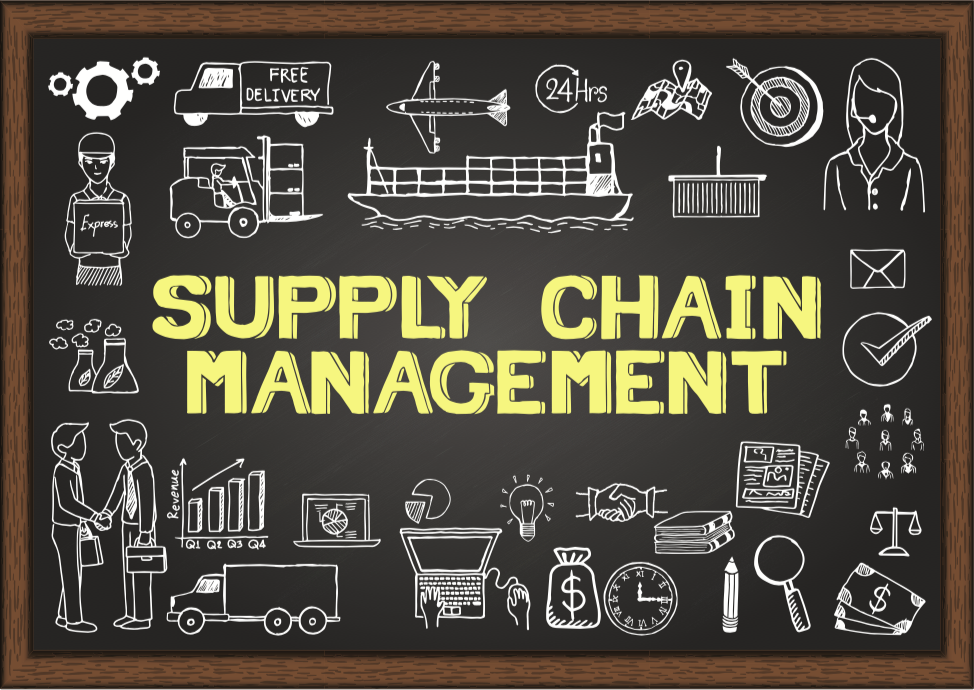 Supply-Chain-Management